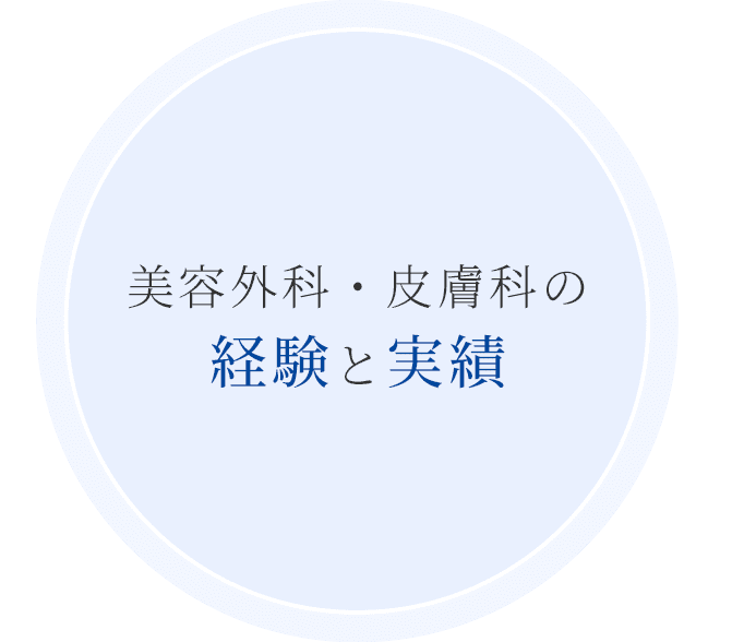 美容外科・皮膚科の経験と実績