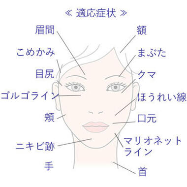 再生医療で改善できる症状は？