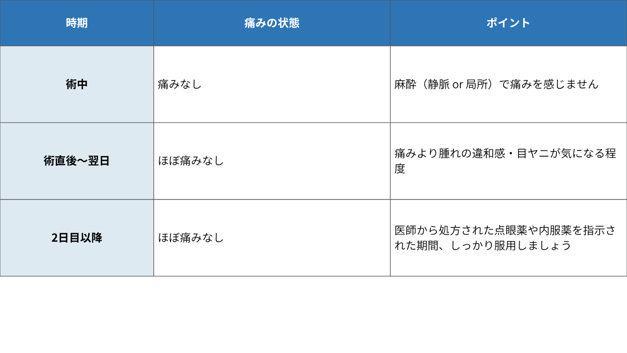 column_dark-circles09_contents09.png