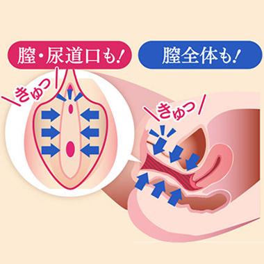 インティマレーザーのメカニズムは？