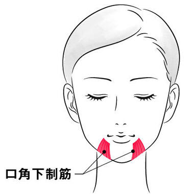 口角を上げるには、ボトックス（口角）が効果的！