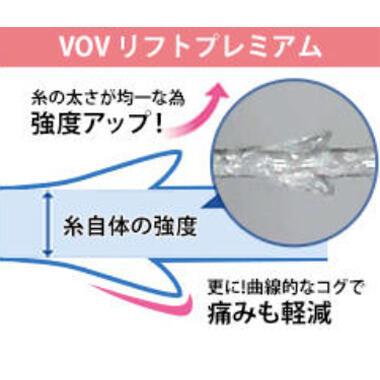 長期間効果が持続