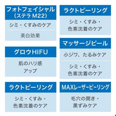 主軸メニューから2つをセレクト