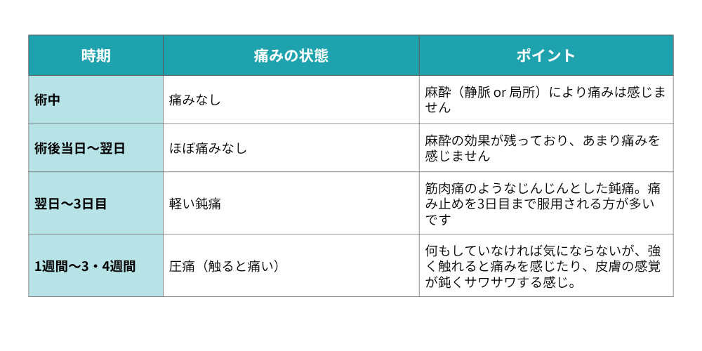 column_puchi-face26_contents11.png