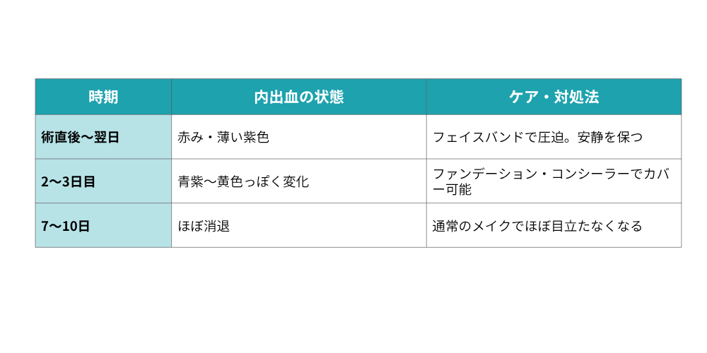 column_puchi-face26_contents12.png