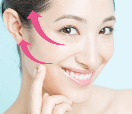 3Dパーフェクトアイリフトのイメージ