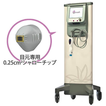 アイズバイサメイジ機器画像