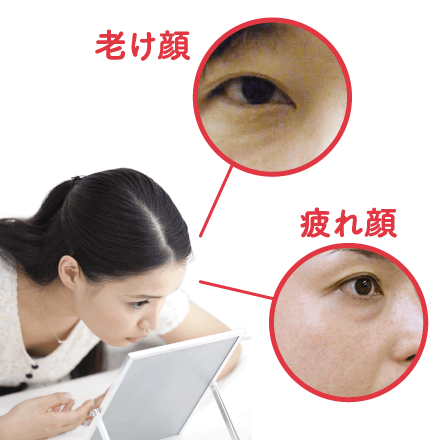 年齢とともに現れる目の下の膨らみのイメージ