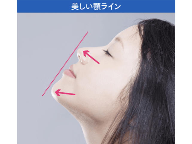 美しい顎のラインとは