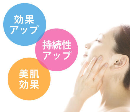 サーマクールの効果イメージ