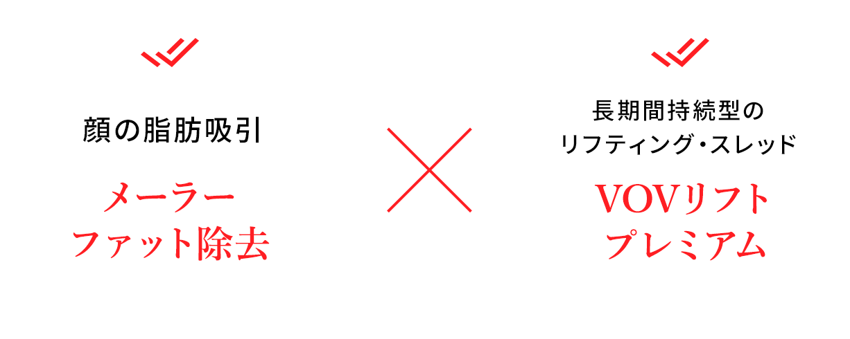 顔の脂肪吸引 メーラーファット除去、長期間持続型のリフティング・スレッド VOVリフトプレミアム